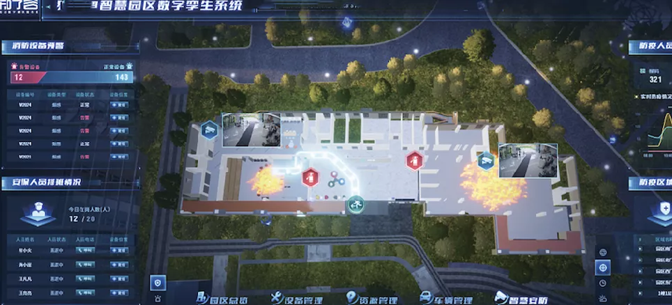 全周期监管+AI中台